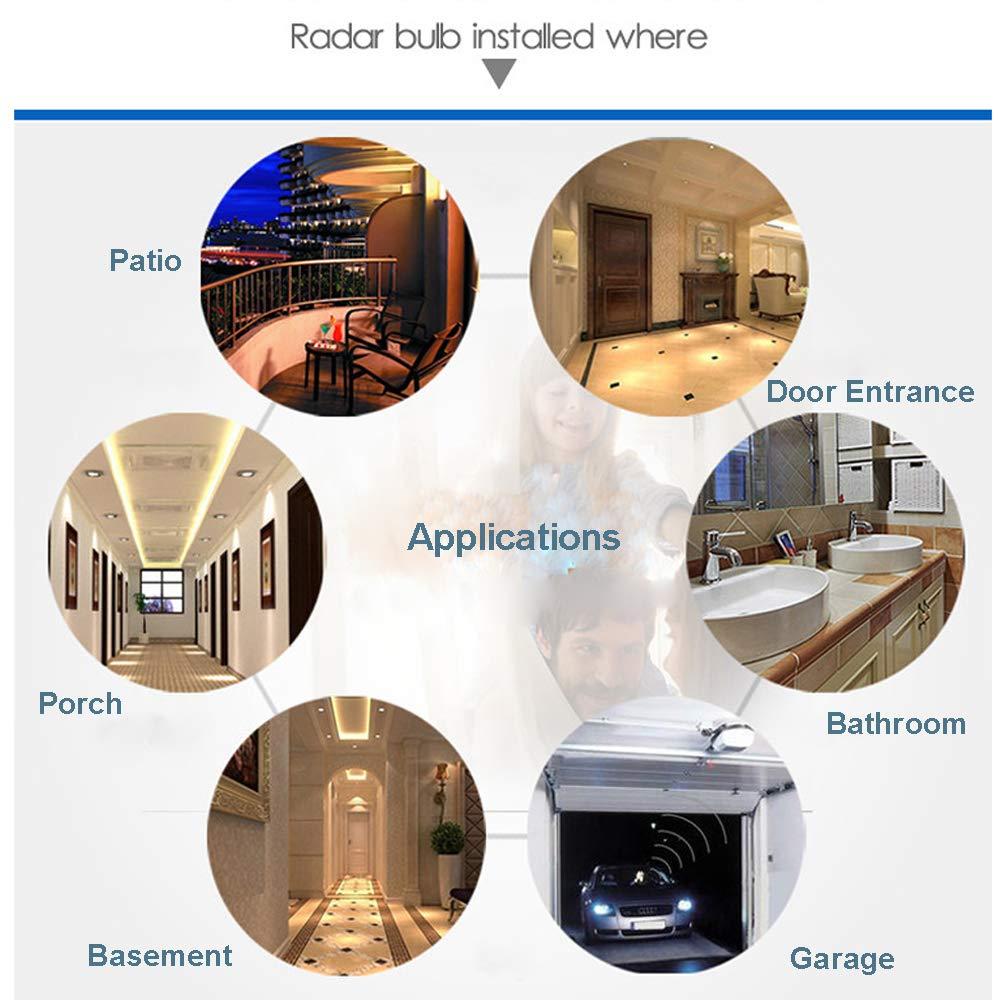 LPHUMEX Motion Sensor Light Socket, PIR Motion E26 Screw Bulb Adapter, Adjustable Auto On/Off Night Light Control, Garage Light, for Basement, Pantry Room, Storage Room, Garage Light