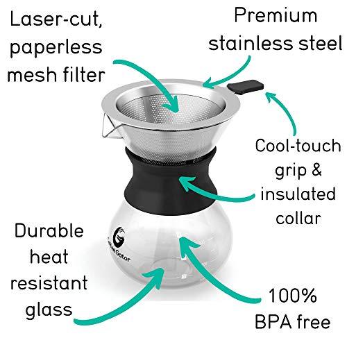 Coffee Gator Coffee Gator Pour Over Coffee Maker - 10.5 oz Paperless, Portable, Drip Coffee Brewer Pour Over Set w/Glass Carafe & Stainless-Steel Mesh Filter, 300ml Black