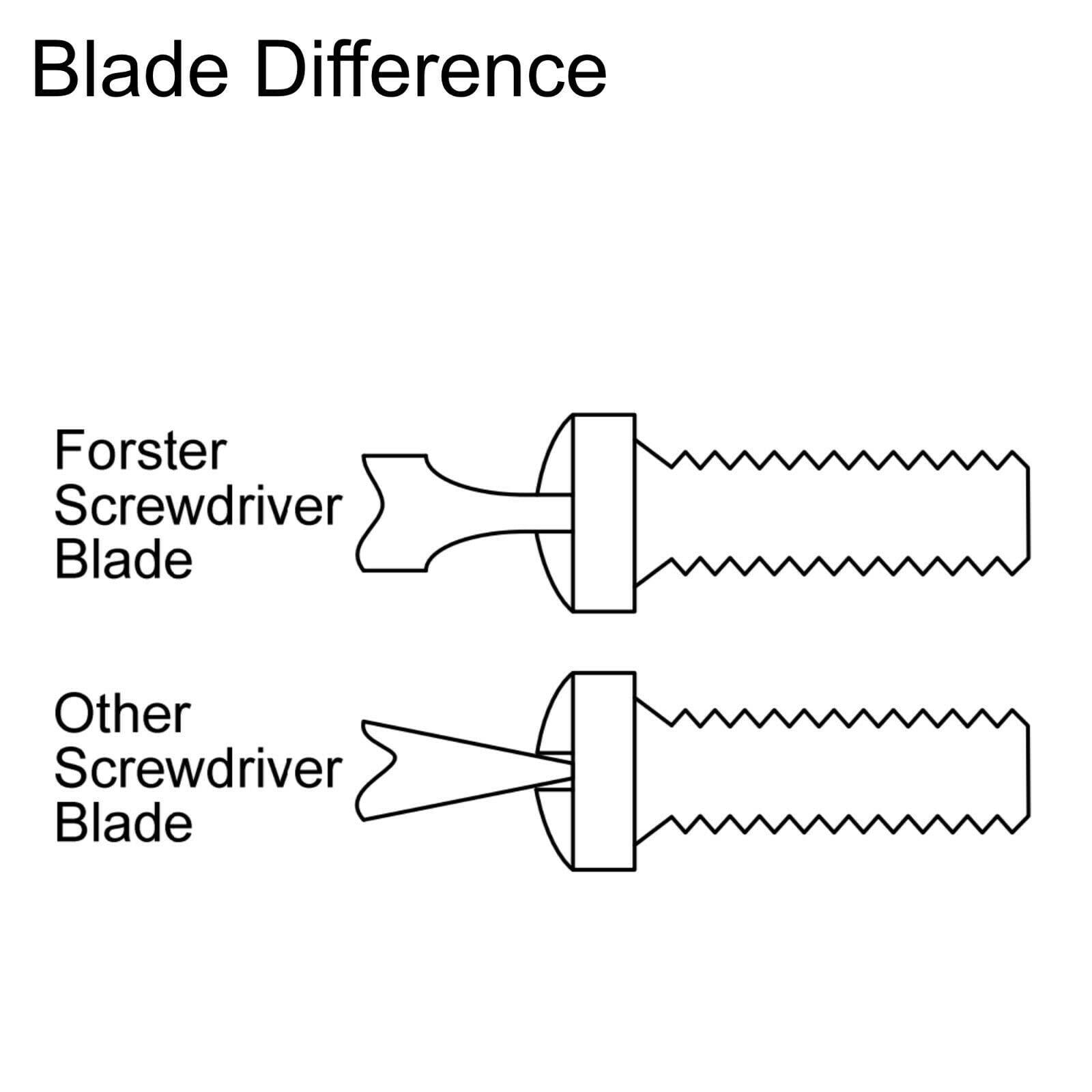 Forster Products Forster Products 8-Piece Gunsmith Screwdriver Set, Hollow Ground Tips with Square Faces, Single Piece Construction, with a Durable Storage Pouch