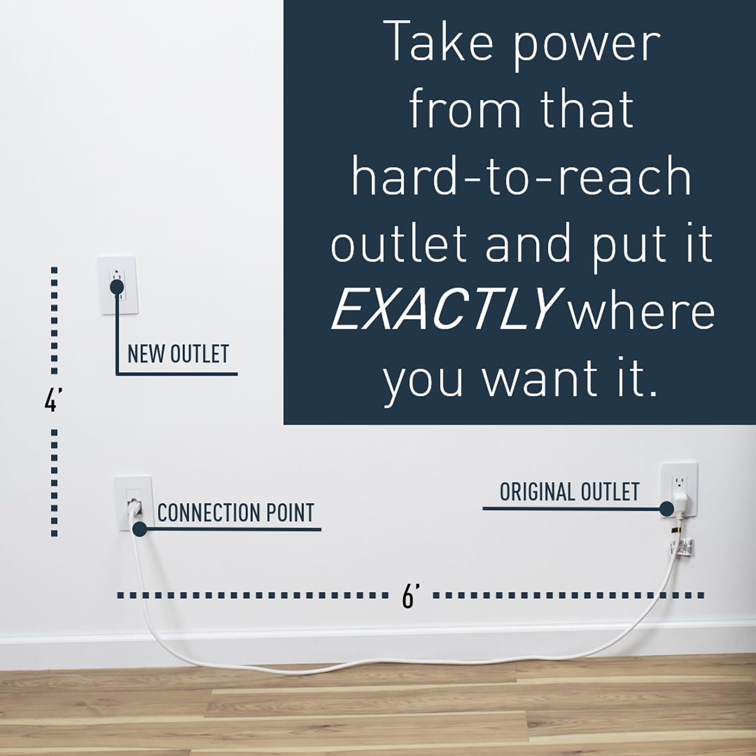 Legrand - Wiremold Legrand - Wiremold In-Wall Outlet Relocation Kit, White In-Wall Power Outlet Relocation Kit, 6 Foot In Wall Outlet Extender for Kitchen Remodel and Outlet Relocation, IWPE-WH