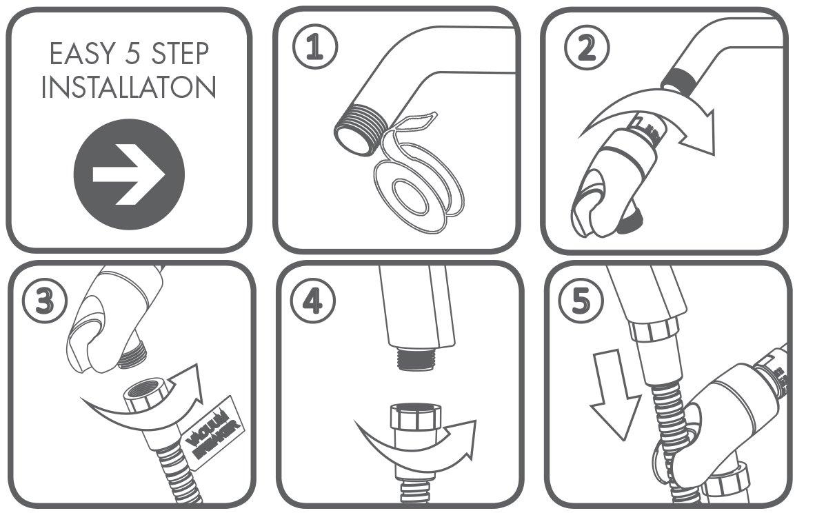 Speakman Speakman VS-3010-BN-E2 Neo Anystream Handheld Shower Head, 2.0 GPM, Brushed Nickel