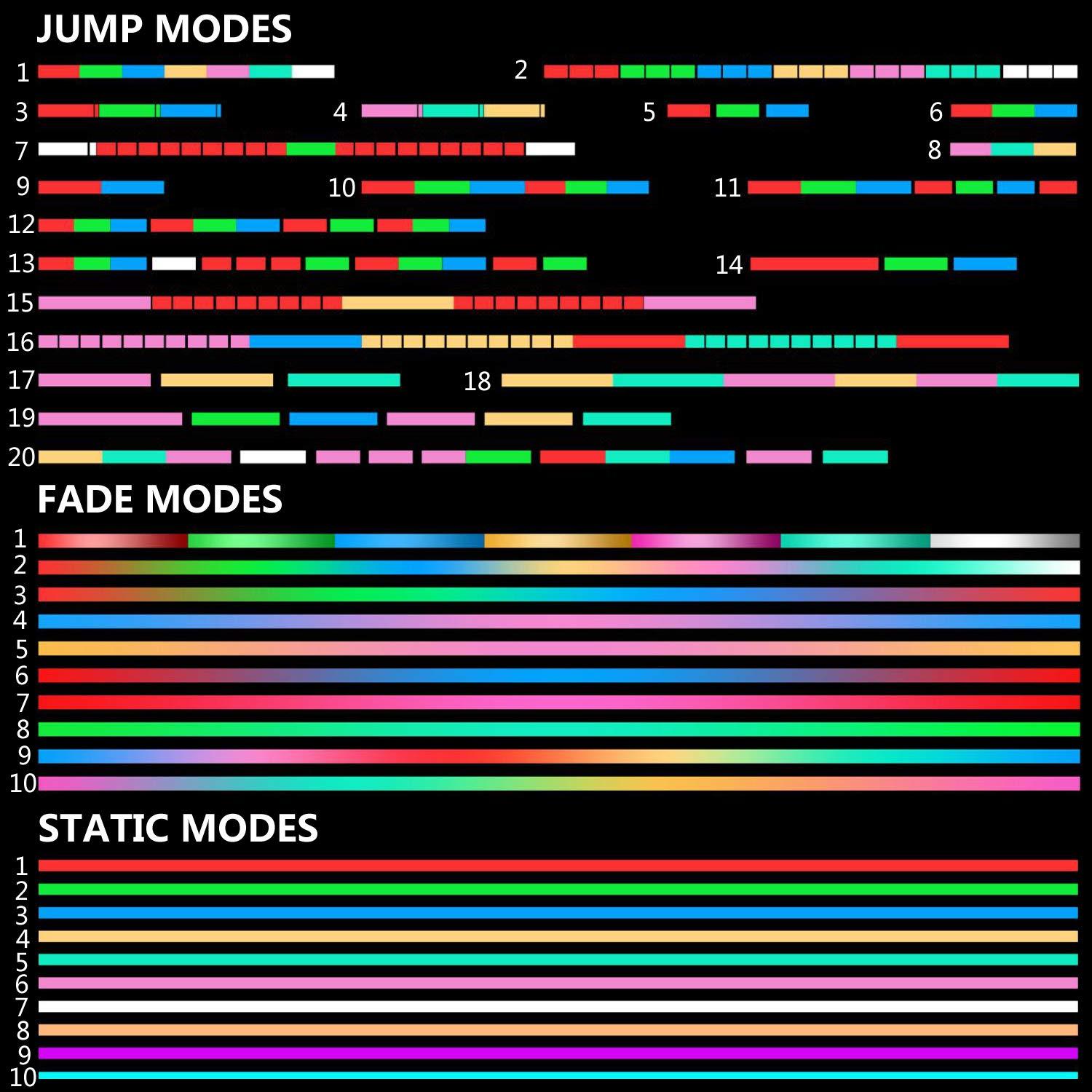 kavoda LED Light Whip Fiber Optic Space Pixel Whip Rave Toys EDM Flow Sparkle Dance Festival 360 Degree Swivel Super Bright 40 Display Modes
