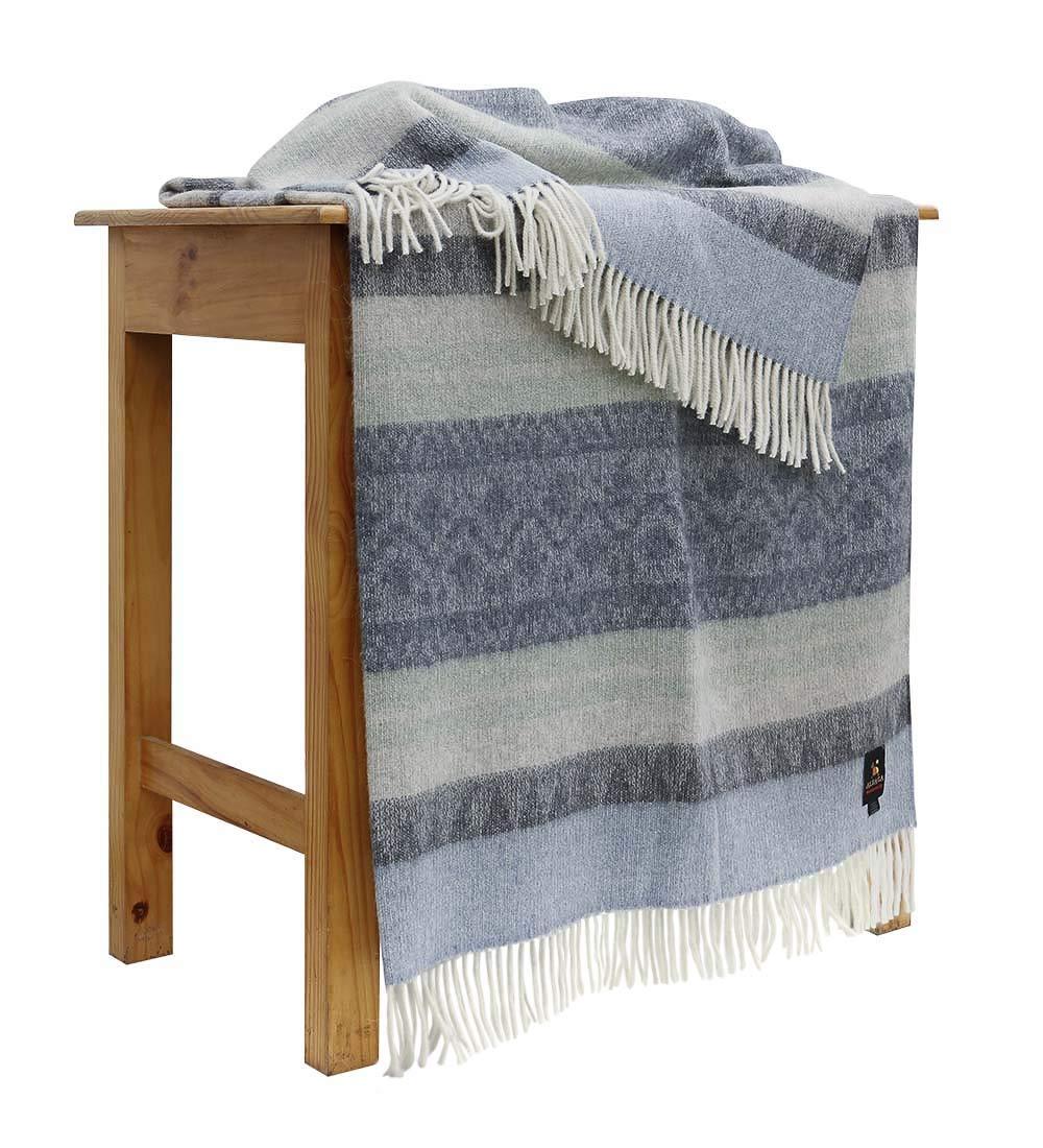 Alpaca Warehouse Alpaca Wool Blanket Throw Cherokee Design for Bed Couch Sofa Soft Warm Peruvian Alpaca Wool Blankets 72\" x 60\" (Combination 24 (Ivory/Gray/Blue))