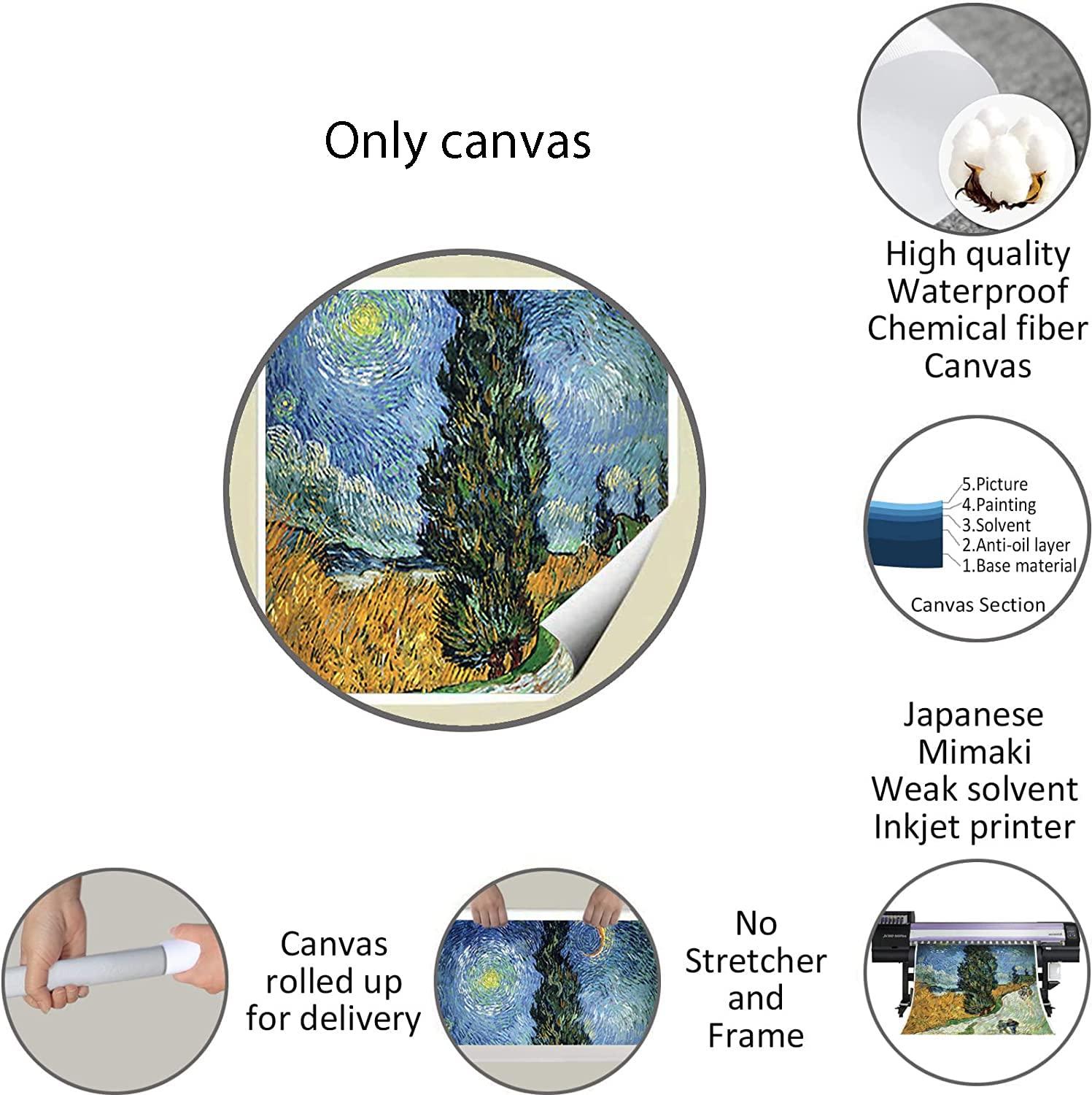 Wajizvl Wajizvl Wanderer Above The Sea of Fog Famous Painting Wall Art Romanticism Poster Printing Picture for Living Room Contemporary Canvas Bedroom (12.00\" x 18.00\",Only canvas)