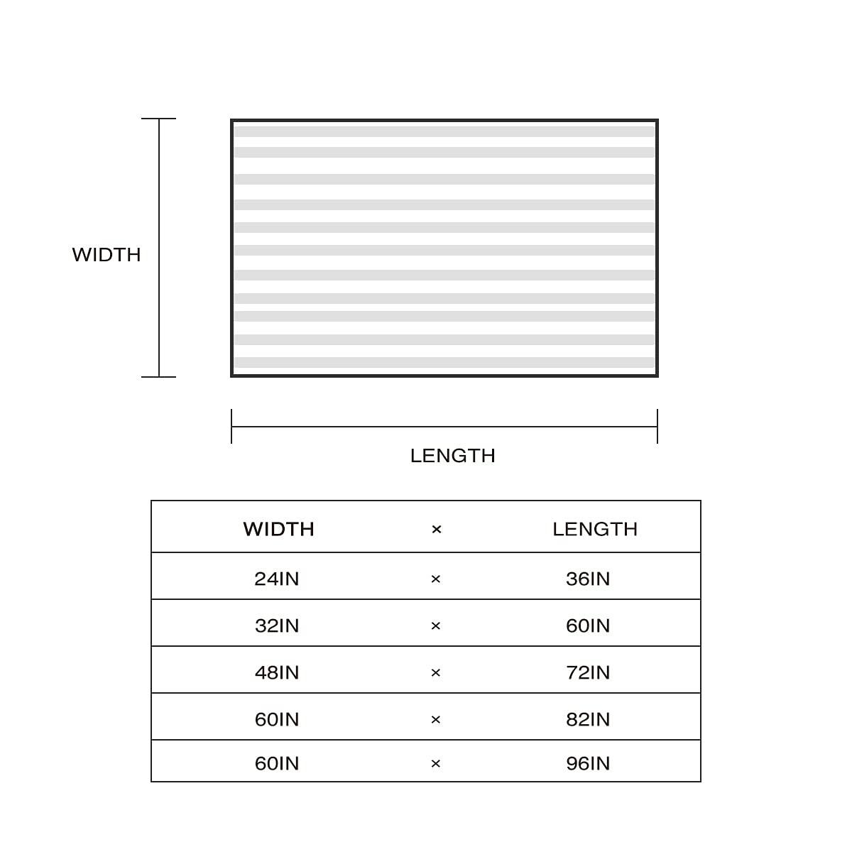 Debedcor Sage Green Geometric Area Rug for Living Room, Rectangular Indoor Carpet - 2'7" x 5', White Block Modern Abstract Art Non-Skid Bathroom Mat Kitchen Runner Rugs for Bedroom