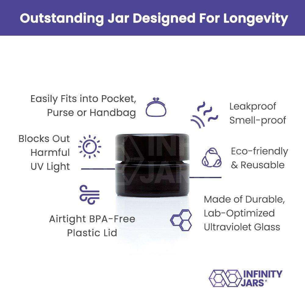 Infinity Jars Infinity Jars Tall Black Glass Jar 5 ml (.17 fl oz) Ultraviolet Airtight Smell Proof, Refillable Container, Screw top Jar for Long term storage Coffee, Spices, Tea, Dried Goods Jar for Kitchen