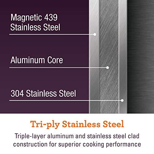 Breville Breville Thermal Pro Stainless Steel Frying Pan / Fry Pan / Stainless Steel Skillet - 10 Inch, Silver