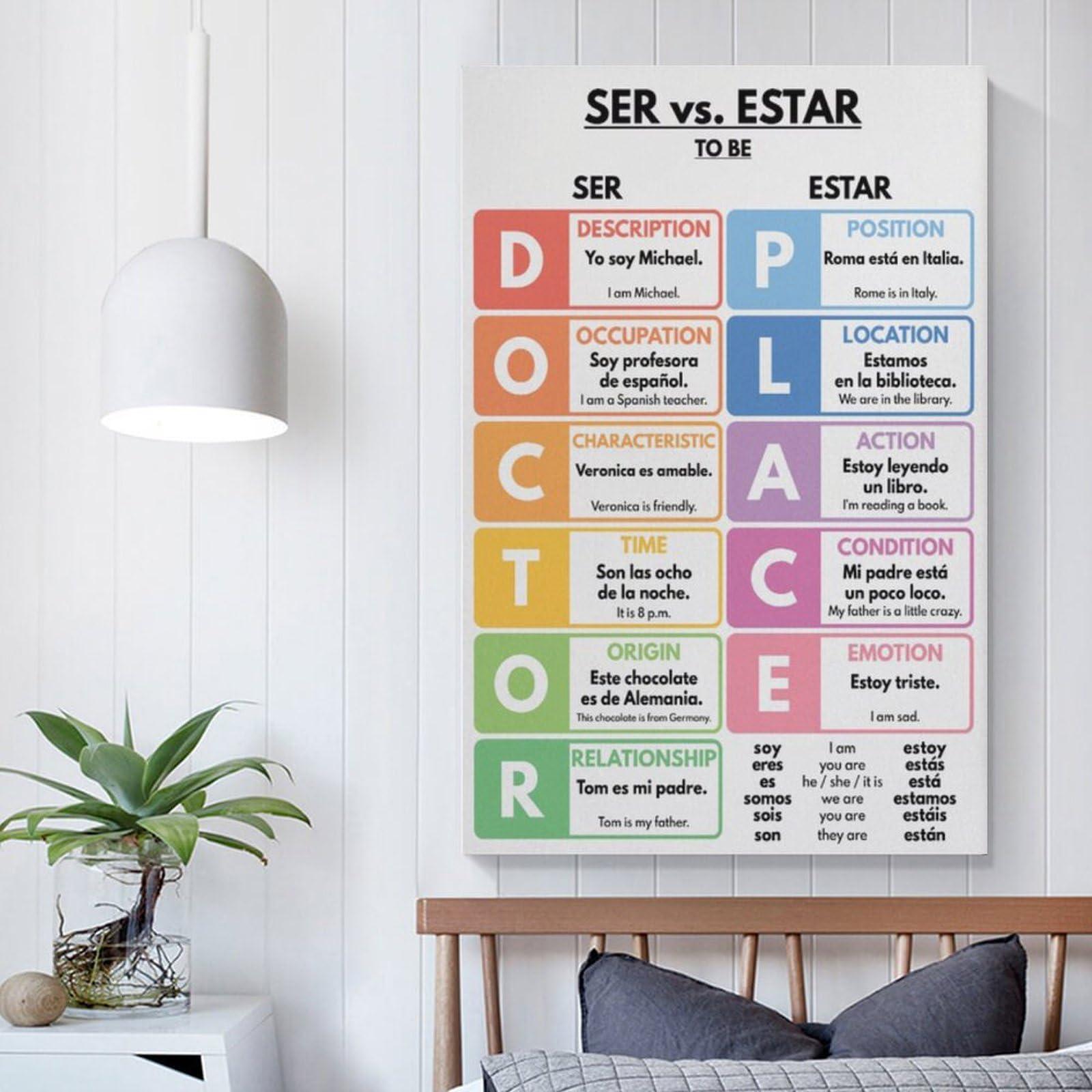 generic Spanish Language, SER Vs ESTAR, Grammar Chart, Homeschool, Spanish Classroom Poster, Educational Poster Canvas Art Poster And Wall Art Picture Print Modern Family Bedroom Decor Posters 16x24inch(40x60