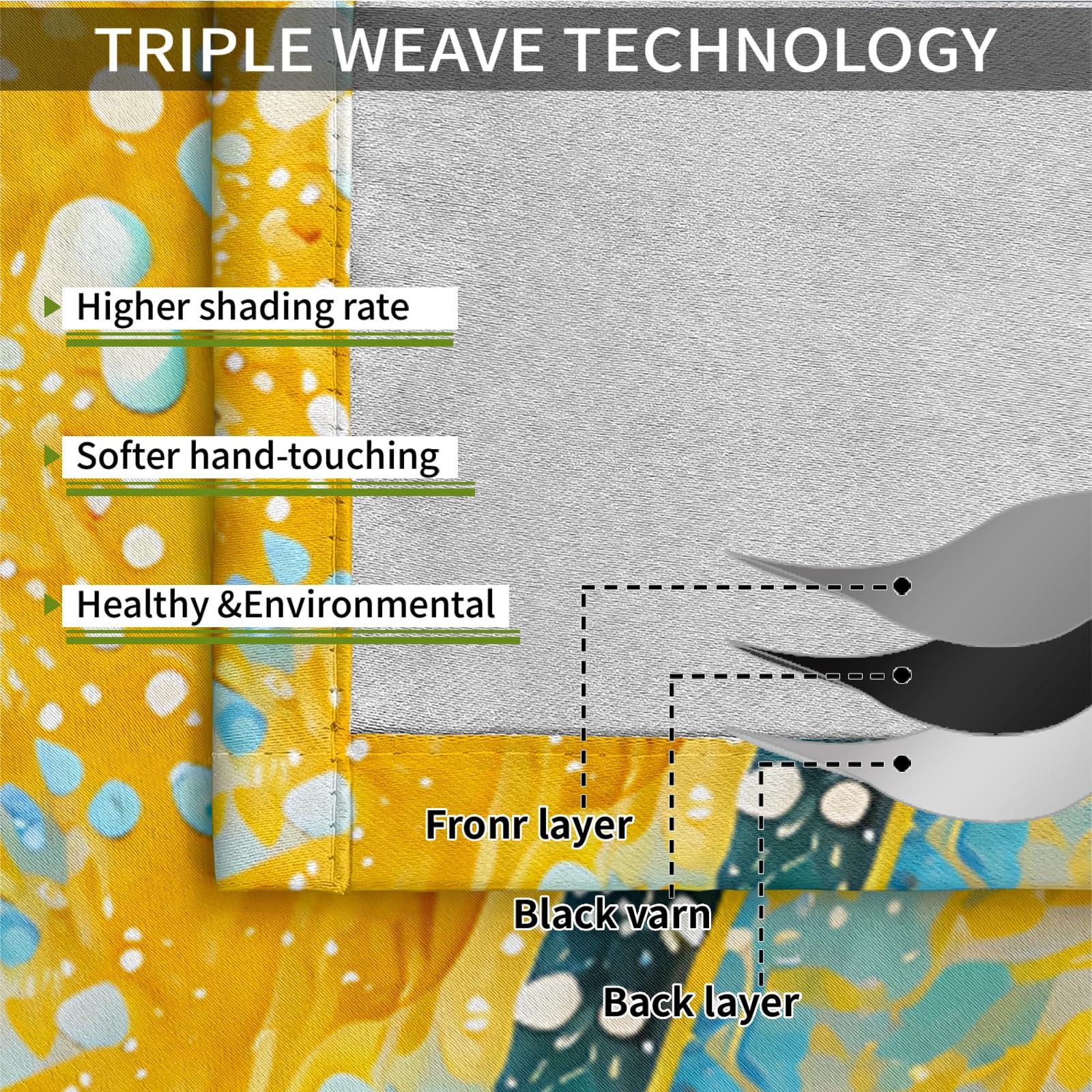 CTTELUN Bedroom Curtains, Abstract Paint Inkjet Art Window Treatments Curtains, Yellow Blue Oil Painting Style Blackout Drapes, Polyester Privacy Grommet Drapes for Living Room 21"W x 63"L x 2 Panels