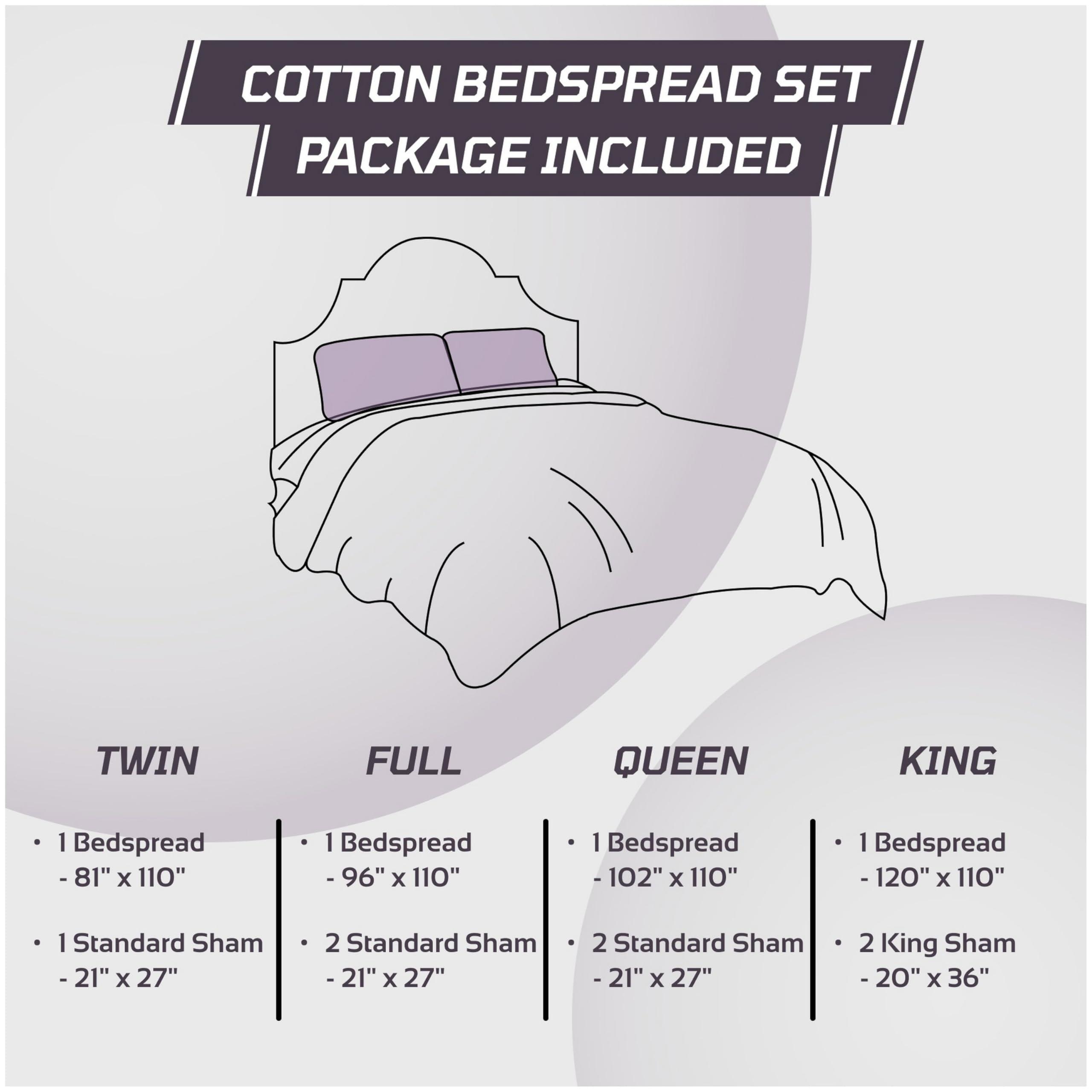 Better Trends Better Trends 100% Cotton Chenille Bedspread Set 3 Pieces Queen Size Bedspreads Navy Soft Bedspread Coverlet All Season 102\"x110\" with 2 Standard Sham Medallion Design Ashton Collection