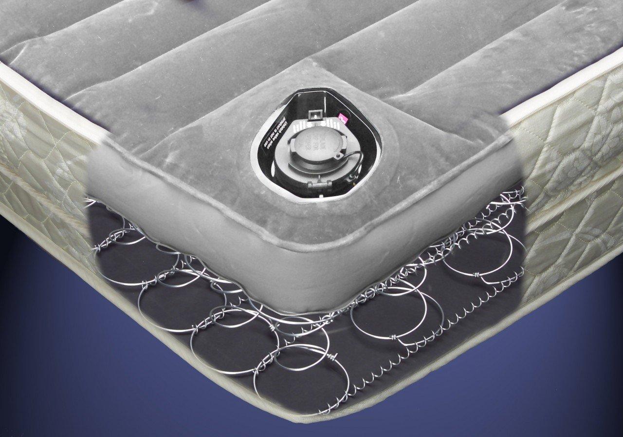 Hospitality Bed Air Dream Replacement Air Chamber Full