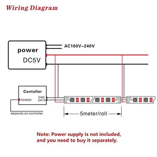 WESIRI WESIRI WS2812B LED Strip Lights 16.4ft 5M WS2812B 300LEDs Programmable Individual Addressable WS2811 Built-in 5050 RGB LED Strip IP30 Non-Waterproof DC5V with Mini Controller