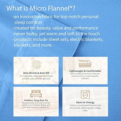 Thermee Thermee Micro Flannel Heavy Blanket with Sherpa Back for Cold Weather Full/Queen-Size Super Soft, Cozy Blanket Luxurious Throw Blanket for Comfort and Warmth Durable Design-Frosted Berries