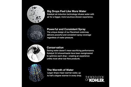 Kohler KOHLER K-10282-AK-CP Forte 2.5 GPM Single-Function Wall-Mount Showerhead With Katalyst Spray, Polished Chrome