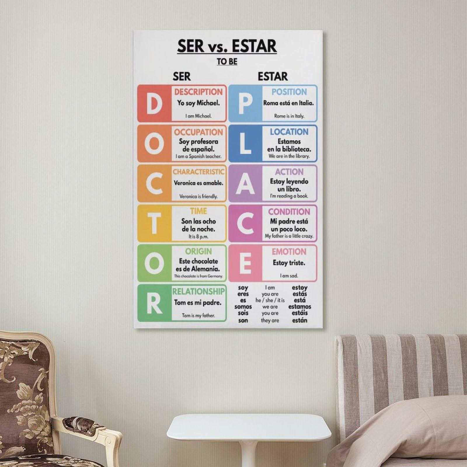 generic Spanish Language, SER Vs ESTAR, Grammar Chart, Homeschool, Spanish Classroom Poster, Educational Poster Canvas Art Poster And Wall Art Picture Print Modern Family Bedroom Decor Posters 16x24inch(40x60