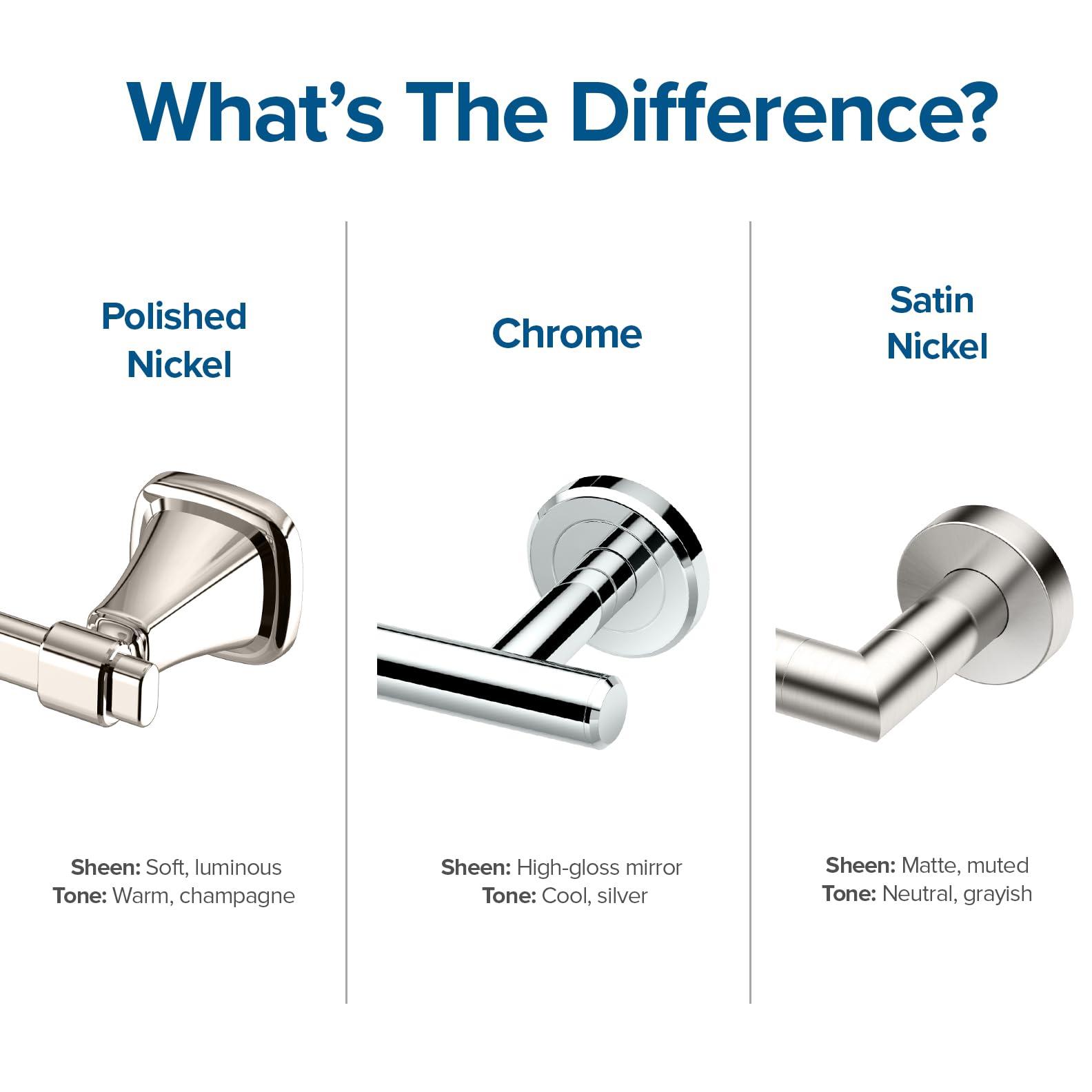 Gatco Gatco 4123 Tavern Toilet Paper Holder, Polished Nickel / Wall Mounted Euro Style Toilet Tissue Holder, Zinc