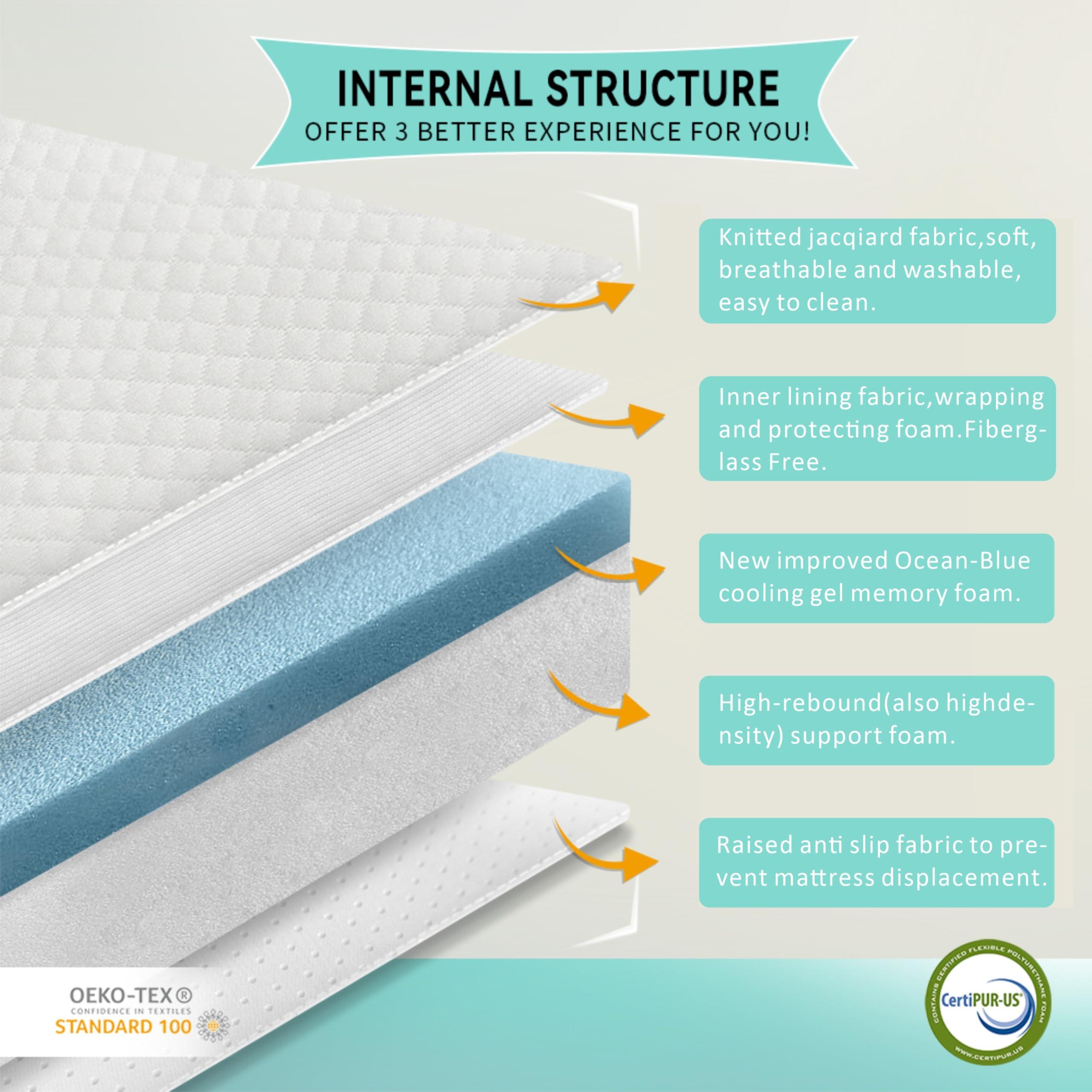 Marktol Twin Mattress, 6-inch for Kids Adults, Gel Memory Foam [Premium Version] Medium-Firm, Twin Size Mattresses Bed in a Box, Fiberglass Free, Cooling Sleep & Pressure Relief, Certified Safe Foams & Fabric