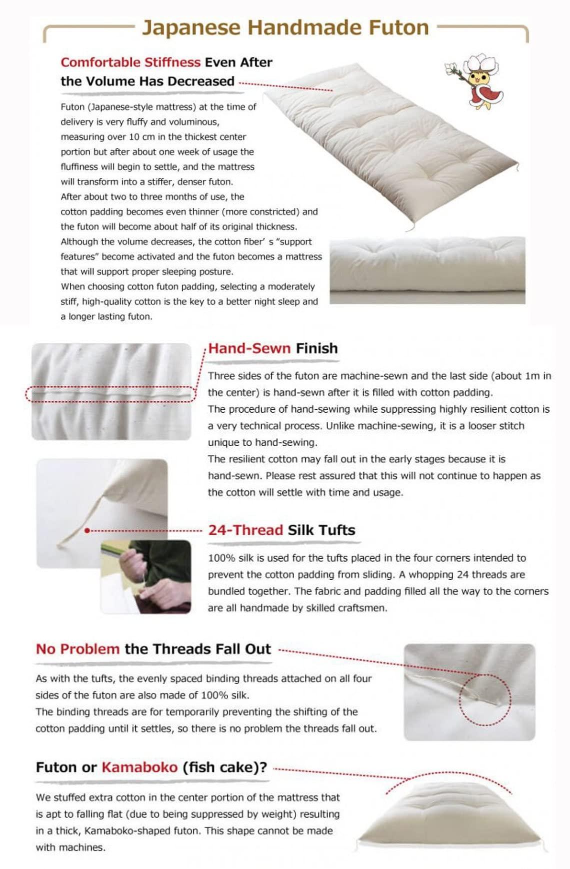 FutonTokyo Futon Tokyo Original Futon Starter Set 5 Sizes Made in Japan (Double 82 55 3.94\")