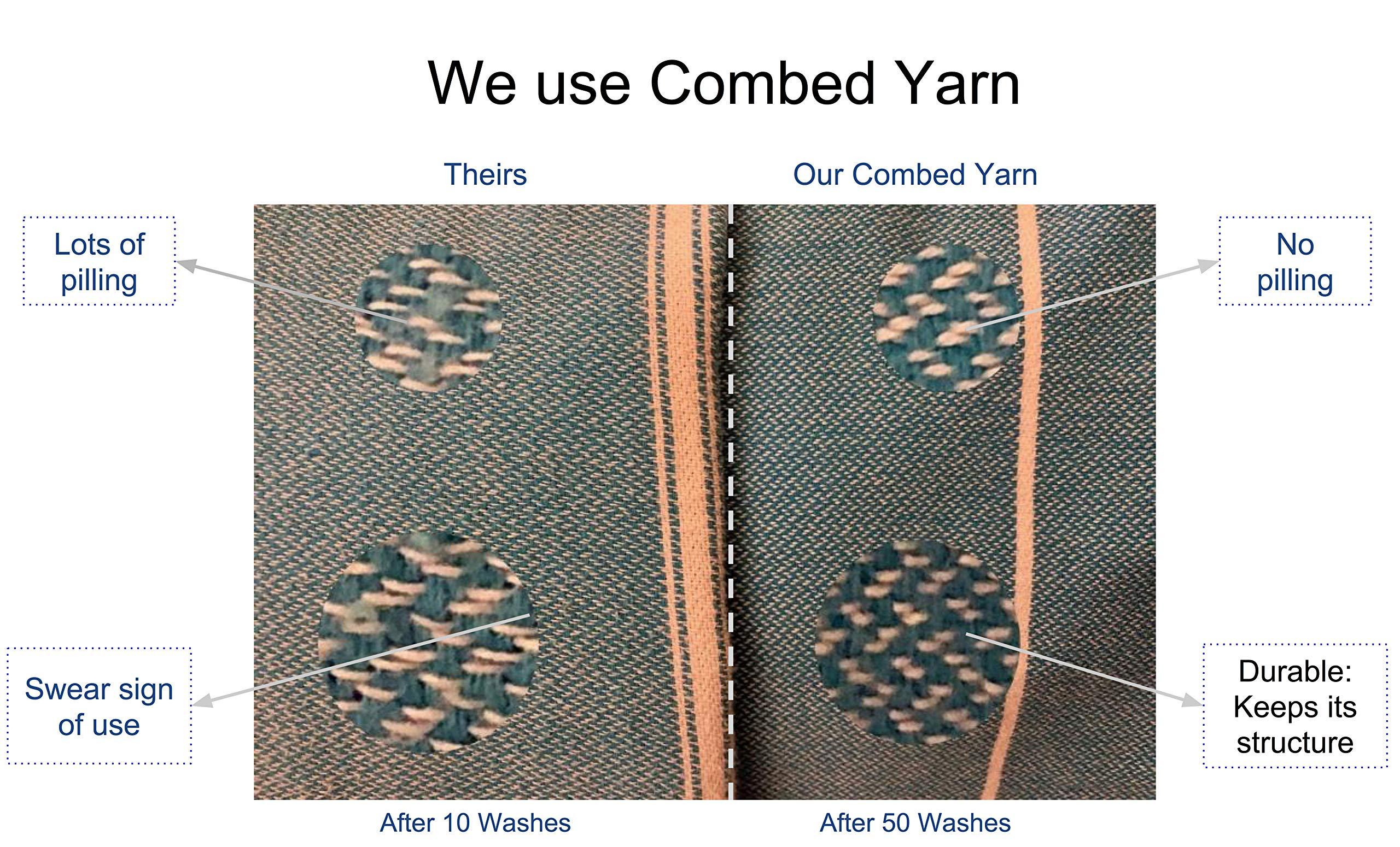 Ergodyne Ergodyne Chill-Its 6605 High-Performance Headband - Terry Cloth Sweatband, Red Western