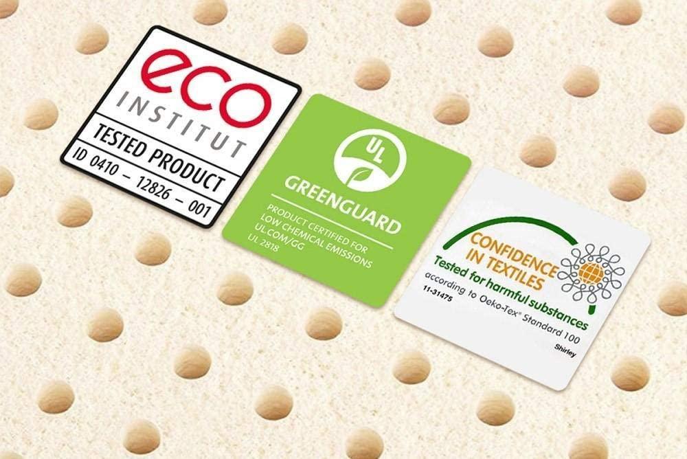 PlushBeds PlushBeds 2\" Medium Firm Topper | Organic Latex| Made in The USA| Luxurious Comfort | Soothing Pressure Point Relief | Support for Shoulders, HIPS, Back, and Knees | King