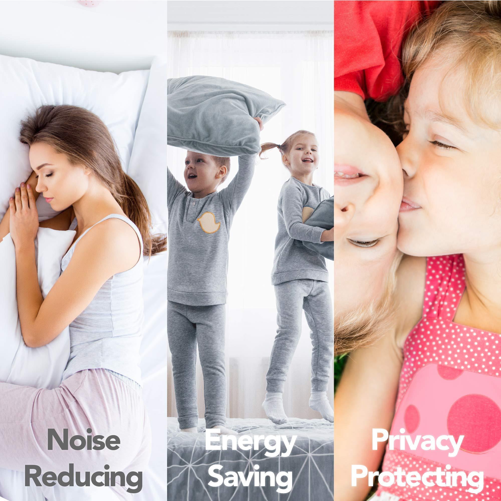 Sky Wave Sky Wave Triple Pinch Pleat BlackoutThermally Insulated Drapes for Windows and Doors.(Pure White 72 Inch Wide by 63 Inch Long- 2 Panels Combined Size)