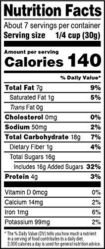 Snak Club Snak Club Candied Toffee Peanuts Resealable 7.5 Ounce Bag