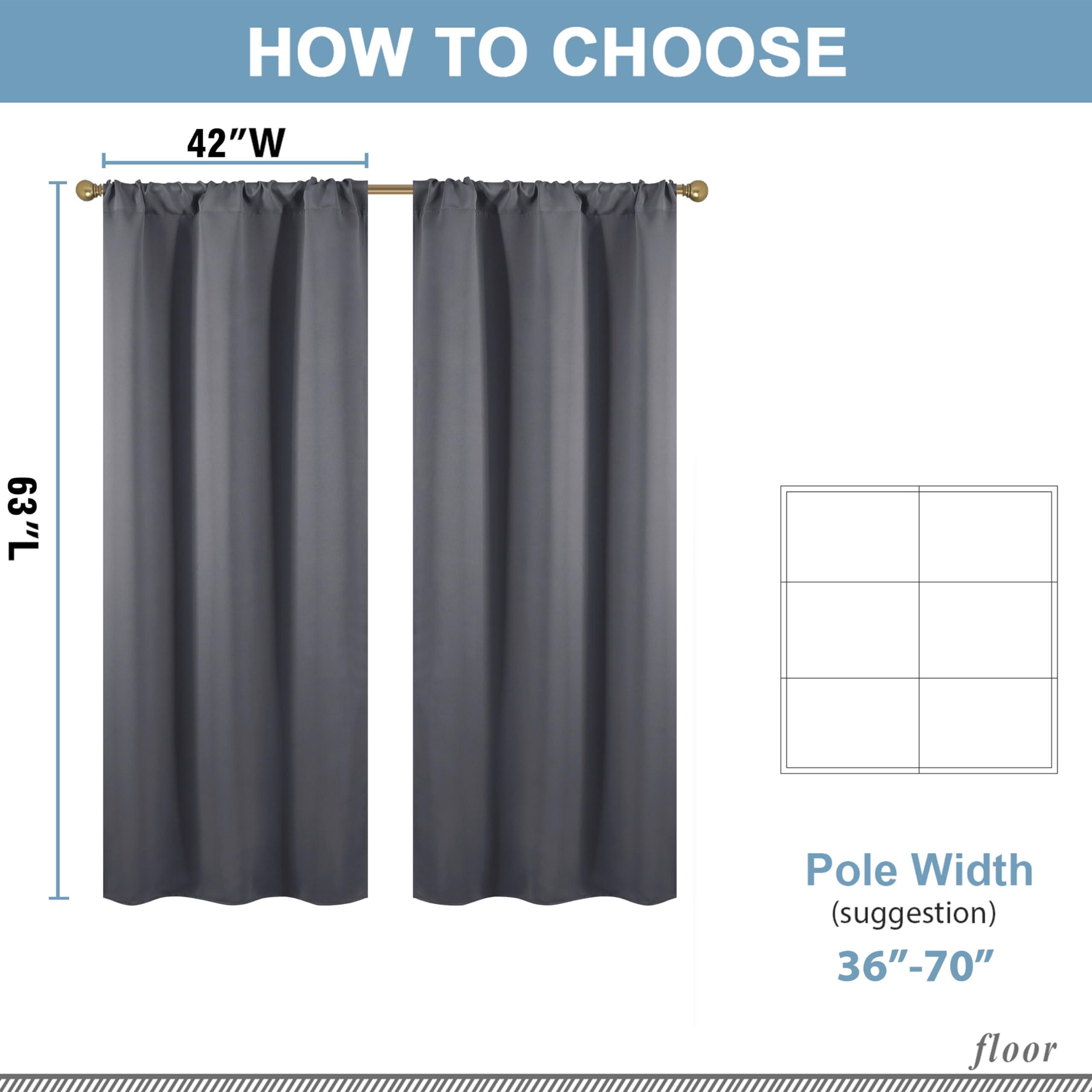 Diraysid Diraysid Dark Gray Blackout Curtains for Bedroom and Living Room Thermal Insulated Room Darkening Curtains Drapes, 42 x 63, 2 Panels