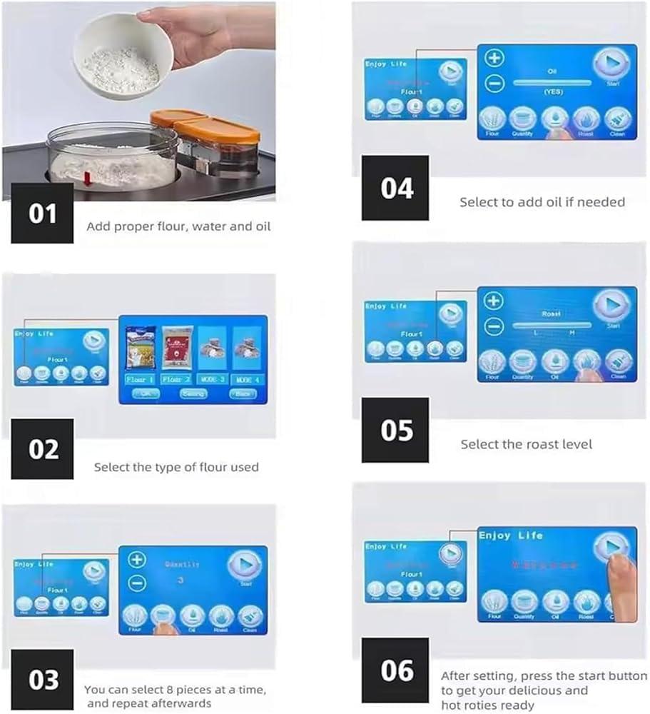 GYDUHYE GYDUHYE Fully Automatic Roti Maker, Electric Chapati Tortilla Pancake Making Machine, Intelligent Touch Screen, One Key to Make 20 Pcs/One Time for Chapati, Flour Tortilla, Dosa, Tawa