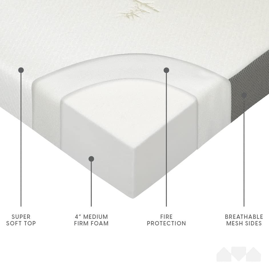 Milliard Milliard Tri Folding Mattress with Washable Cover Space Saver Single Size (75 inches x 25 inches x 4 inches)