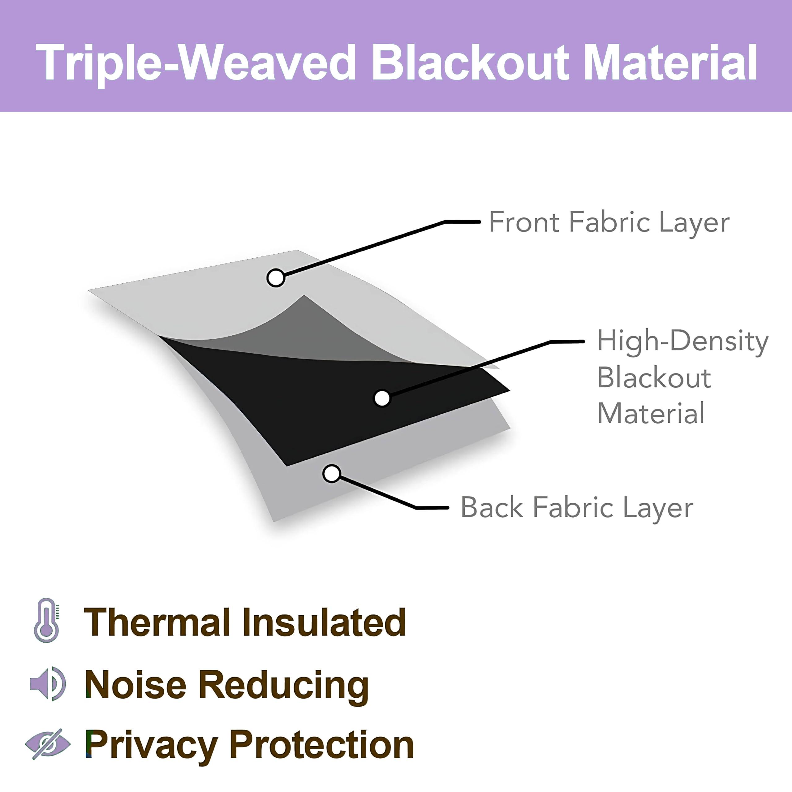 HomeLoft Basics HomeLoft Basics Black Panther Curtains, Black Blackout Curtains for Bedroom, Thermal Insulated Room Darkening Grommet Drapes for Living Room, Window Treatments, 72 Inch Curtains 2 Panel Set - SAD131