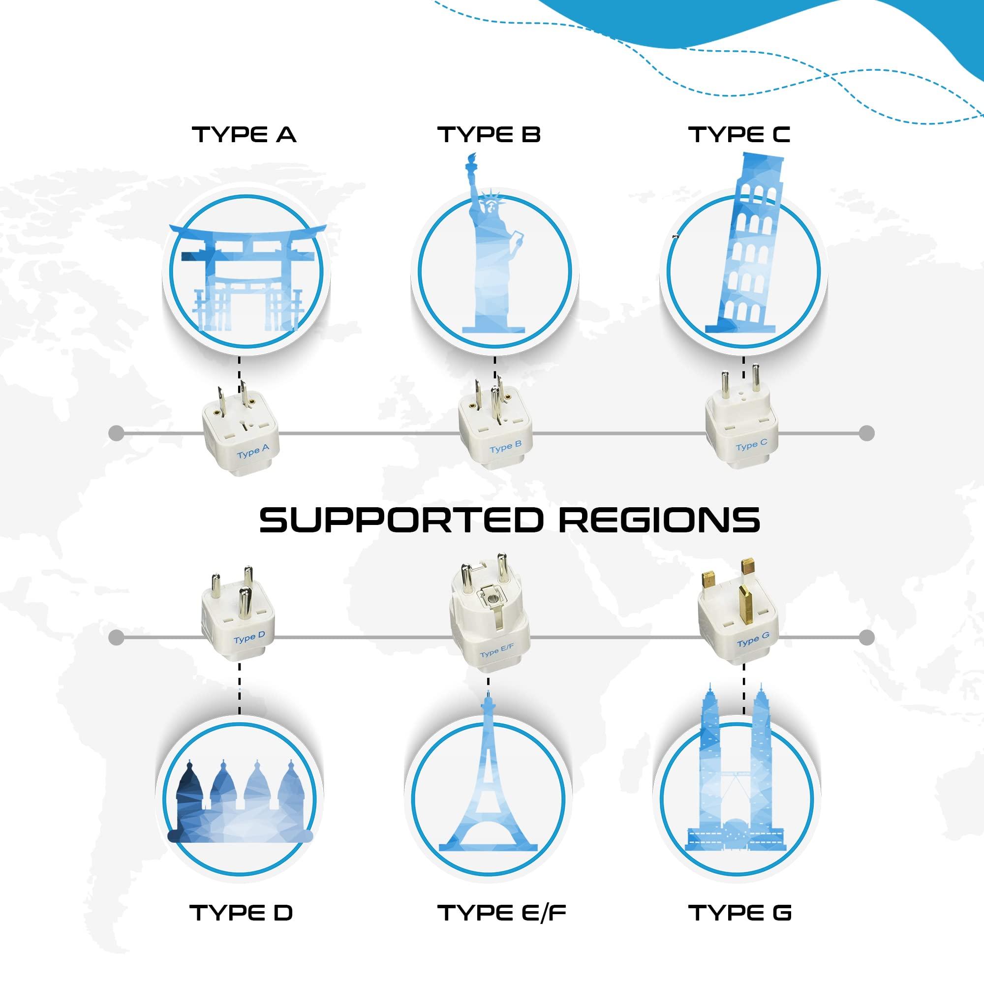 Ceptics Ceptics Travel Adapter with Types A-M Plugs, Travel Plug Adapter Set Compatible with Power Sockets in All Continents, Compact World International Plug Adaptor Kit, Set of 12,GP-12PK