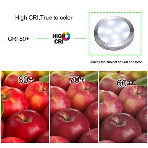 AIBOO AIBOO LED Under Cabinet Lighting Kit 4 Packs of 12V Puck Lights with RF Dimmable Wireless RF Remote Control for Kitchen Counter Accent Lighting(Daylight White)