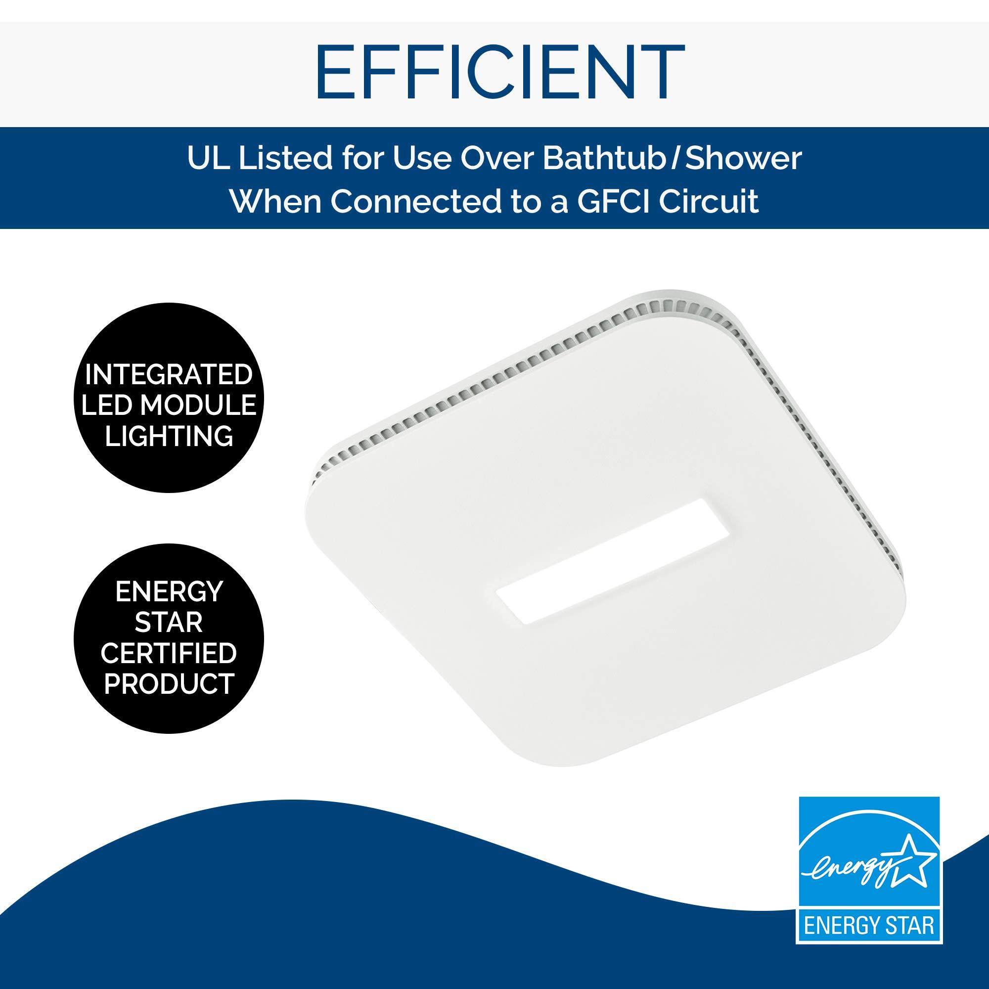 Broan-NuTone Broan-NuTone AE80LK Ventilation with LED CleanCover and Roomside Installation, ENERGY STAR Certified, 80 CFM, 0.7 Sones, White