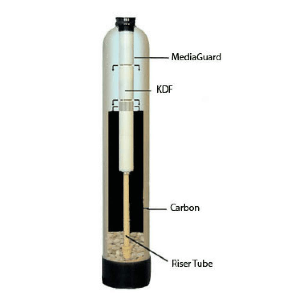 Premier Water Systems Oceanic Fleck 5600 Whole House Water Filtration System + KDF 85 | 10\"x 54\" Tank - 1.5 Cubic ft. of Coconut Shell Carbon (GAC)