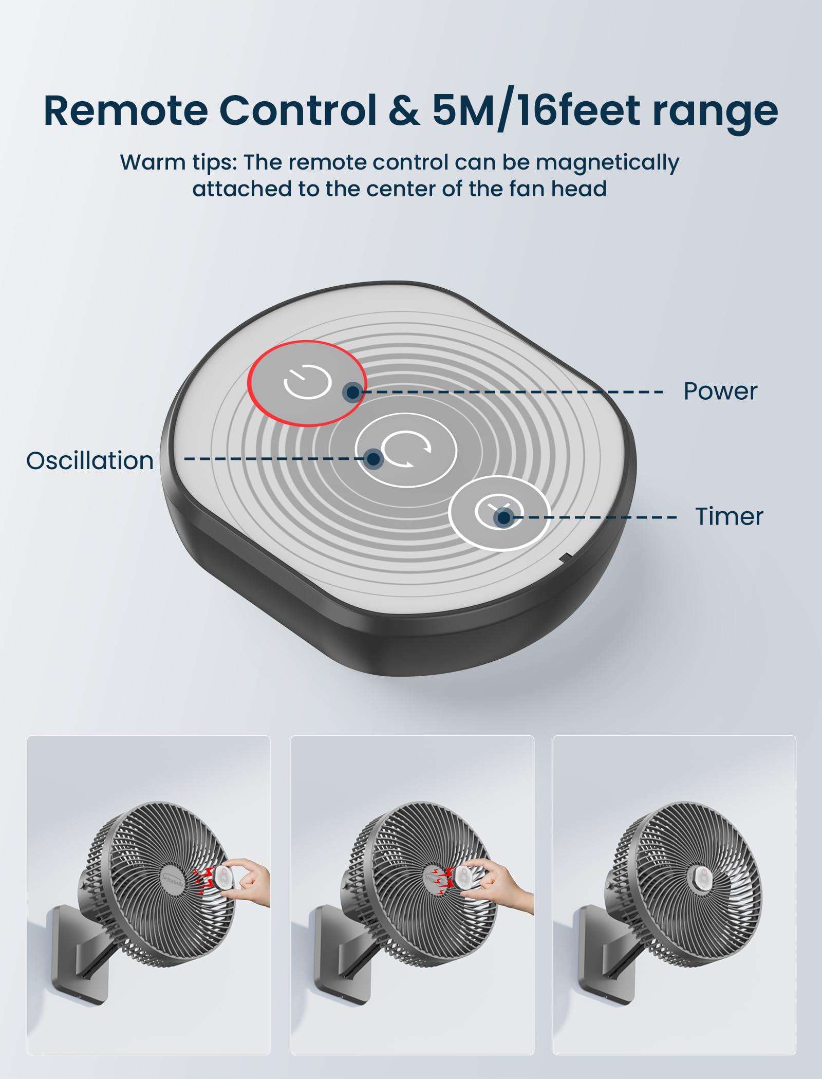 Shinebella 10 Inch Wall Mount Oscillating Fan with Remote and Timer, Small Bedroom RV Fan with 4 Speeds, Quiet Operation,90Oscillation, Adjustable Tilt,5.92 ft Wire, Cooling Bathroom Wall Mounted Fans