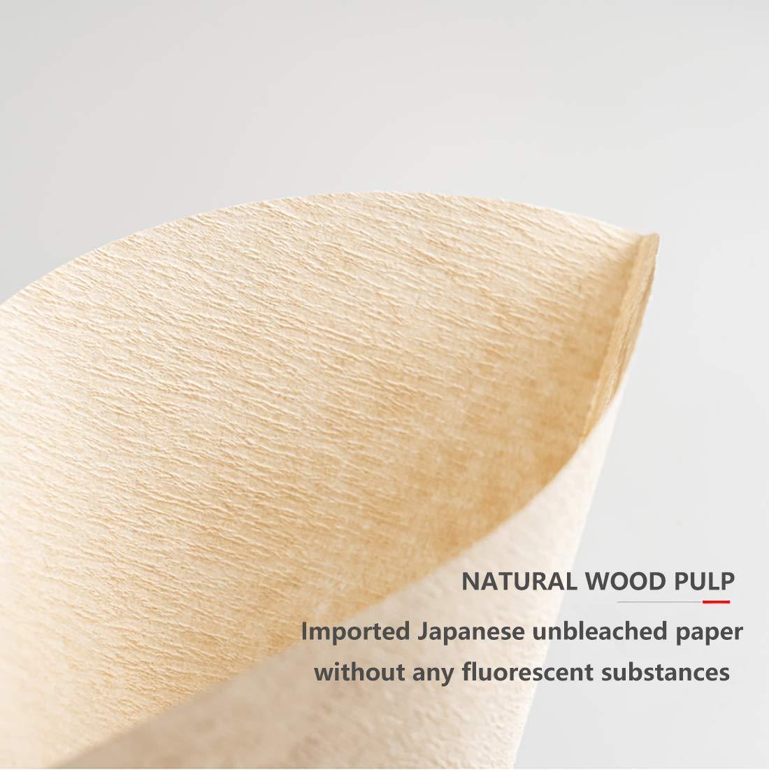 Vastsoon Coffee Filter #1, Disposable Coffee Filter Paper Natural Brown Cone Coffee Filters Unbleached U Shape Fit for Pour Over Coffee Cup, Coffee Maker(Brews 1-2 Cups,100 Count)