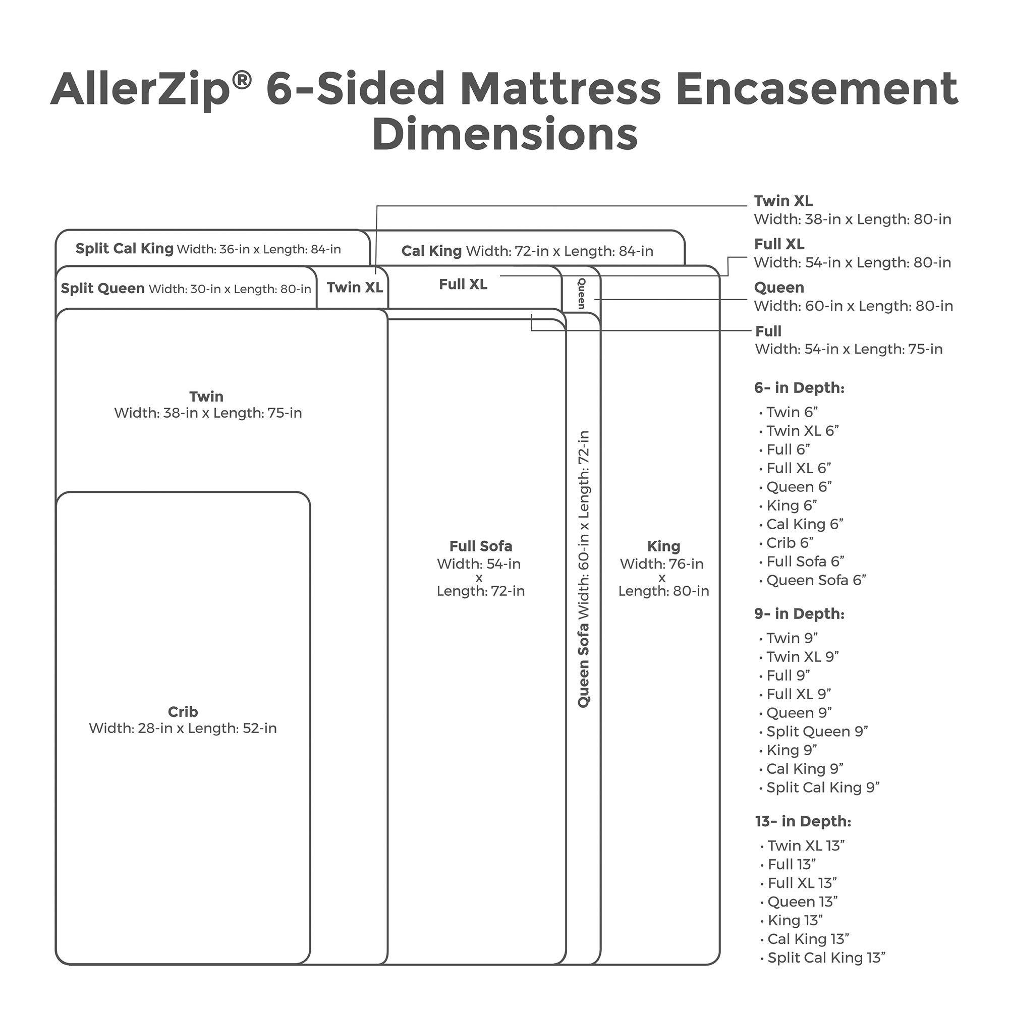 Protect-A-Bed Protect-A-Bed AllerZip Smooth Allergy, Dust Mite & Bed Bug Proof 6-Sided Waterproof Mattress Encasement Or Box Spring Encasement, Queen 13-inch, white, full