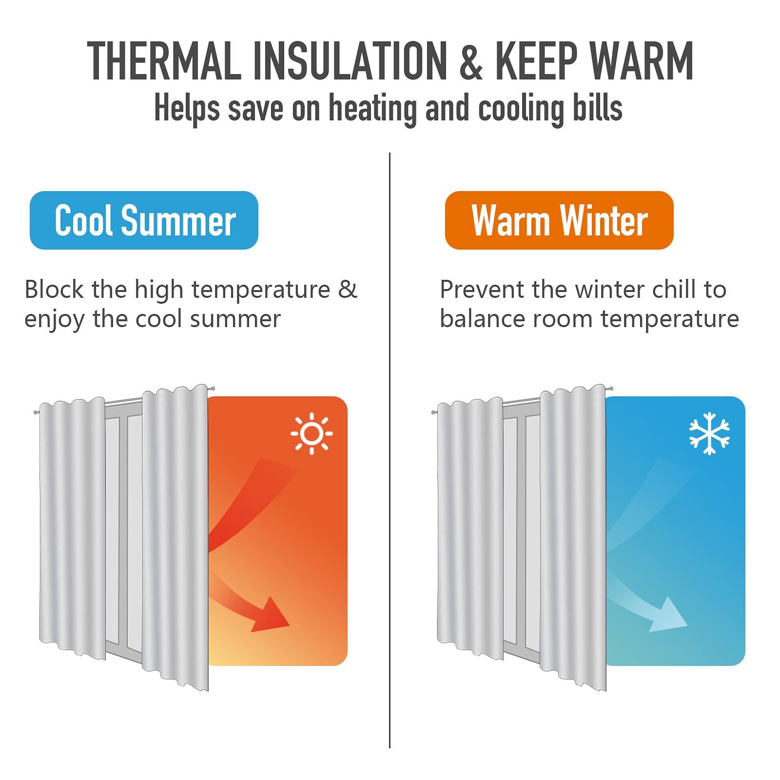 100% Blackout Shield 100% Blackout Shield Linen Blackout Curtains for Bedroom, Thermal Insulated Curtains 96 Inch Length 2 Panels Set, Grommet Drapes for Living Room, 50 W x 96 L, Bright White