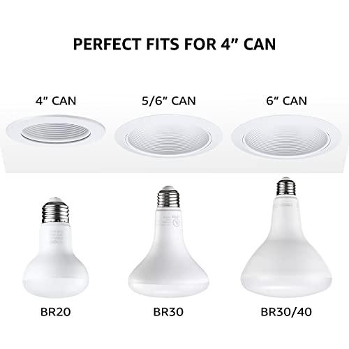 TORCHSTAR TORCHSTAR 8-Pack BR20 LED Bulbs, Indoor Flood Light R20, Dimmable, 7.5W (50W Eqv), UL & Energy Star, 5000K Daylight, E26 Medium Base, Recessed Can Lights, Home Ceiling