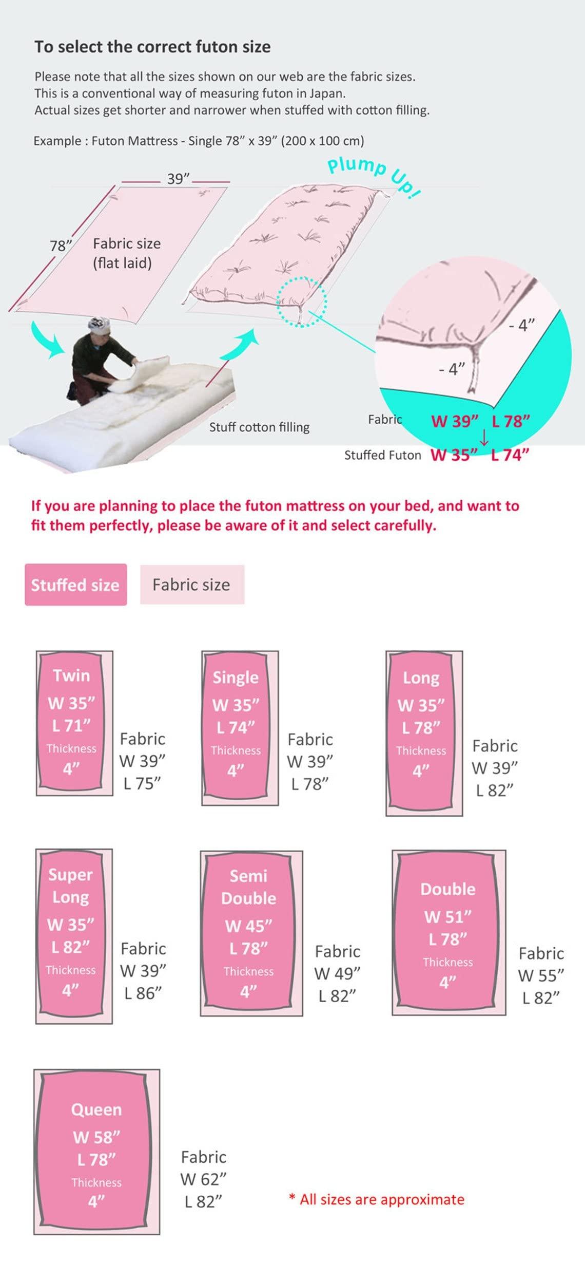 FutonTokyo Futon Tokyo Original Futon Starter Set 5 Sizes Made in Japan (Double 82 55 3.94\")