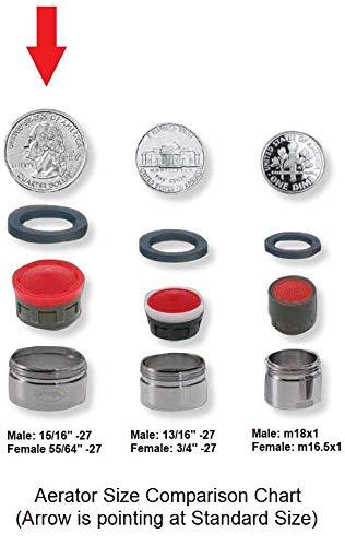 New Resources Group 2.0 GPM Faucet Aerator Dual Threaded/Aerated Cascade Stream Full flow