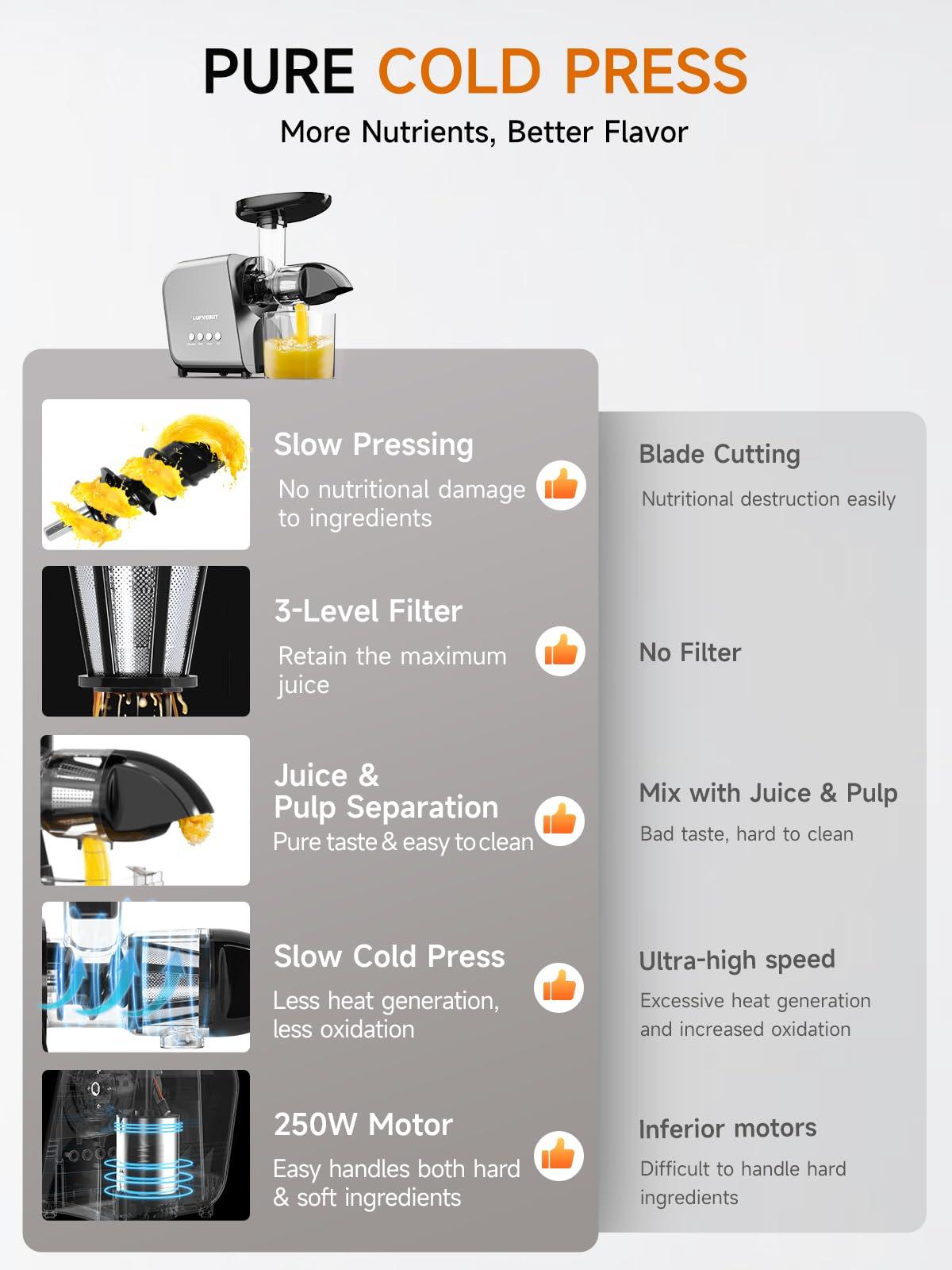 LUFVEBUT Slow Juicer Machine for Vegetables and Fruits Cold Press Masticating Juicer Extractor Celery Wheatgrass Leafy Greens Carrot Ginger Beet, Easy to Clean Juicer BPA-Free Reverse Function,Dishwasher Safe