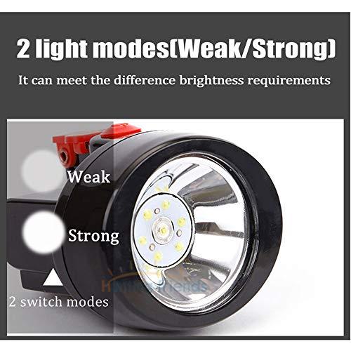 Hunting Friends Hunting Friends Rechargeable Cap Mining Lamp Waterproof LED Miner Lamp Explosion Proof Headlight for Outdoor Professional Works (Red Button)