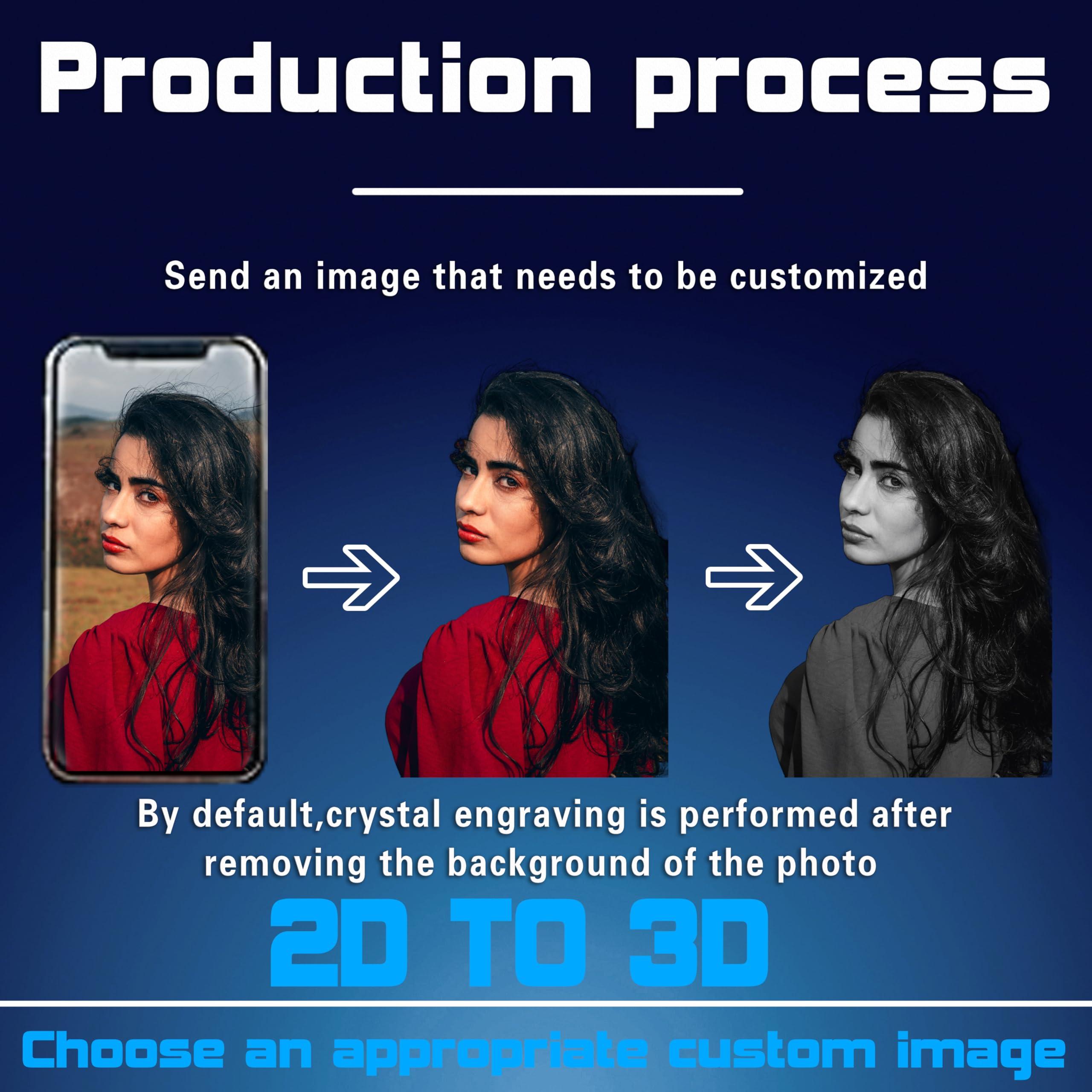 KEEPASSION Custom 3D Photo Crystal, Personalized 3D Engraved Crystal Photo, Laser Photo Etched Engraved Inside Crystal with Picture Photograph, 3D Glass Picture Cube Gift Idea, 3D Photo Engraved Crystal