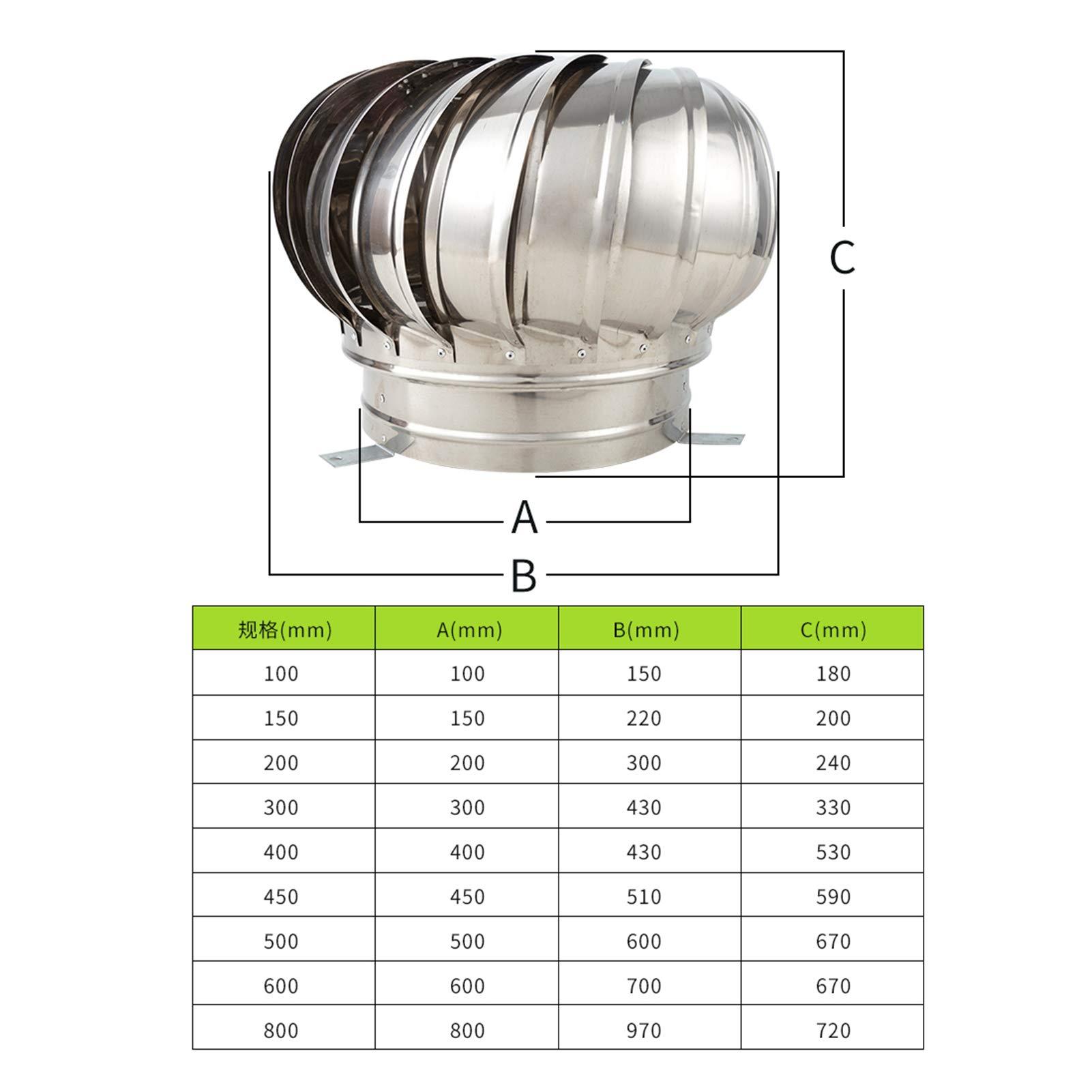XD Designs XD Designs Rotating Chimney Cowl, 304 Stainless Steel Vent Cowl Rotating Spinner Anti-Downdraught, for Chimneys and Exhaust Vents Chimney Pots,200mm