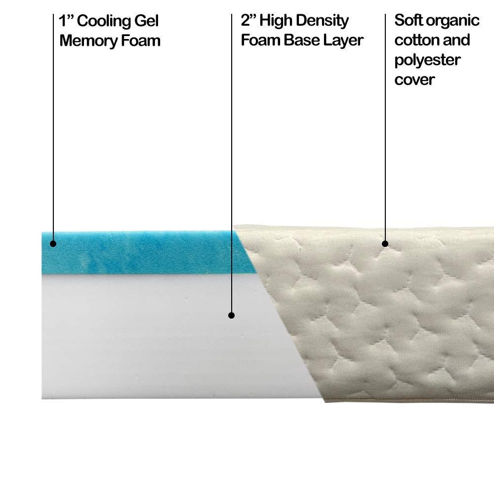 Foamma Foamma 6 x 24 x 72 Truck, Camper, RV Travel Visco Gel Memory Foam Bunk Mattress, Organic Cotton Cover, Made in USA, Comfortable, Travel Trailer, CertiPUR-US Certified