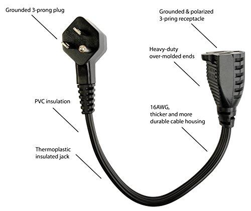 Power Strip Liberator Ziotek ZT1212513 Power Strip Liberator Plus II, 5 Pack