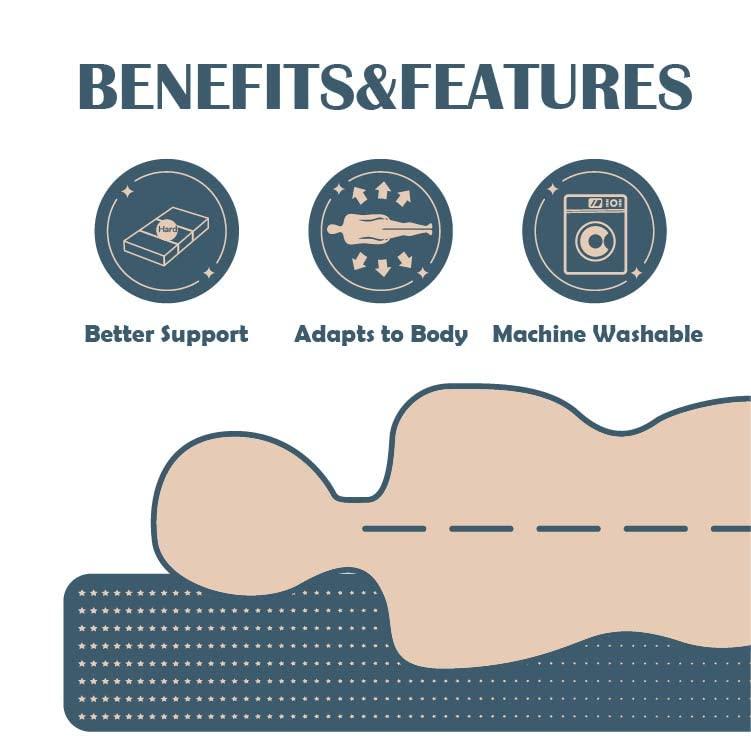 Dyonery Dyonery Folding Mattress, 4 Inch Full CertiPUR-US Certified Memory Foam Foldable Camping Mattress with Washable Cover, 75\"54\"4\", Grey