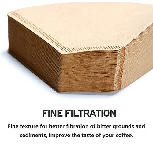 Vastsoon Coffee Filter #1, Disposable Coffee Filter Paper Natural Brown Cone Coffee Filters Unbleached U Shape Fit for Pour Over Coffee Cup, Coffee Maker(Brews 1-2 Cups,100 Count)