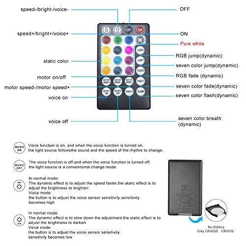 AMKI AMKI High Brightness 32W Twinkle 800pcs Fiber Optic Starlight Headliner Kit 0.03in 9.8ft+13.1ft Fiber Strands RGBW Sound Activated APP Remote Control for Car Home Roof Ceiling Decoration